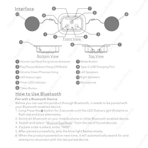 Masque de Sommeil Connecté - vue 4